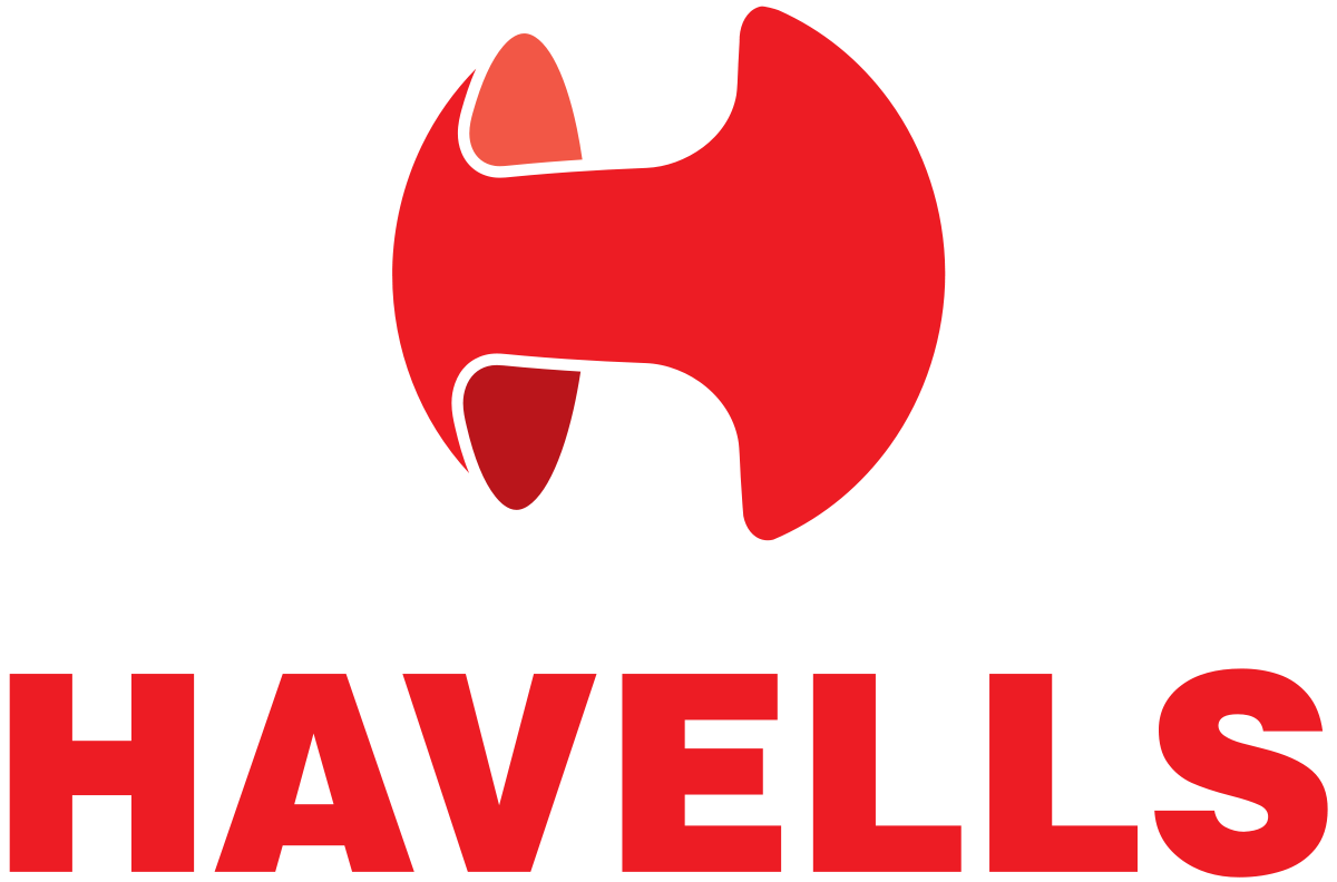 Havells MCB